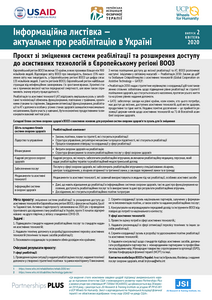 Інформаційна листівка №2 (2020)