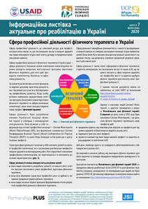 Інформаційна листівка №7 (2020)