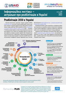 Інформаційна листівка №23 (2022)