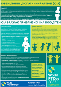 Ювенільний ідеопатичний артрит