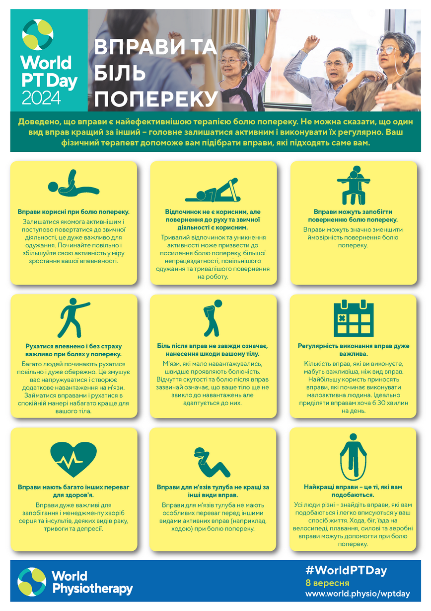 ВПРАВИ ТА БІЛЬ ПОПЕРЕКУ