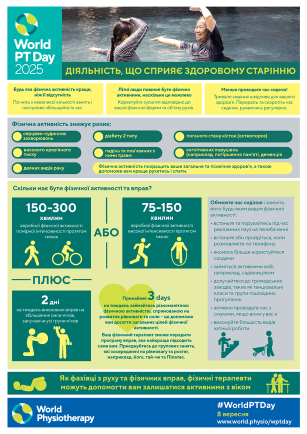 ДІЯЛЬНІСТЬ, ЩО СПРИЯЄ ЗДОРОВОМУ СТАРІННЮ